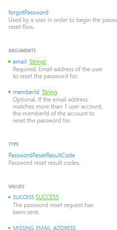 resetPasswordQuestions Field